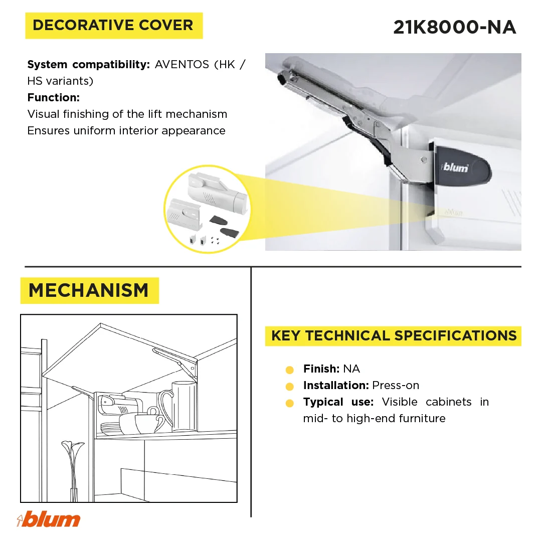 SERVO-DRIVE for AVENTOS HK Cover set Light Grey / Deep Grey - Image 3