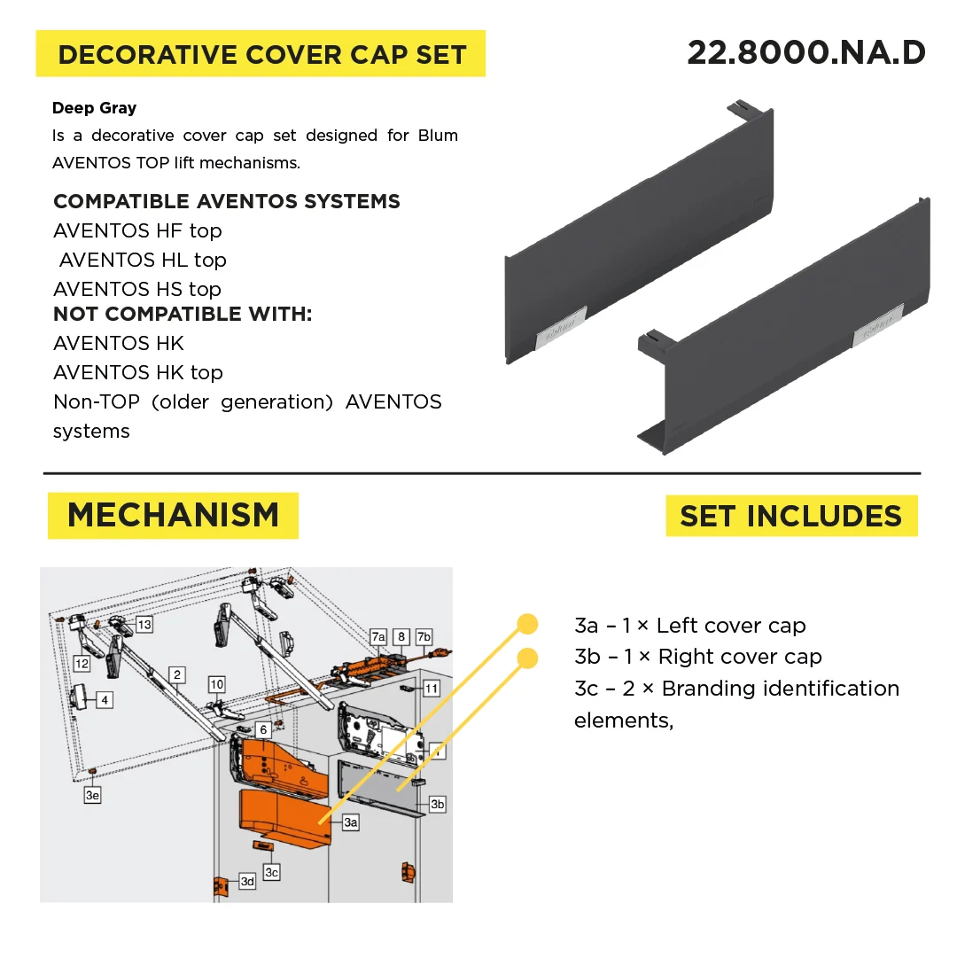 Cover Cap Set Aventos HF/Hs/HL Top, Plain, Right+Left, Printed, Deep Gray/Stainless Steel Brushed - Image 3