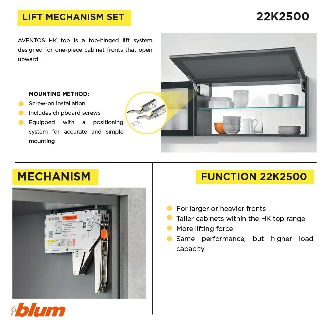 Aventos HK Top Stay Lift, Lift Mechanism (Set), PF=930-2800 (With 2 Pieces), for Screwing On, Suitable For SERVO-DRIVE, Zinc-Coated - Image 3