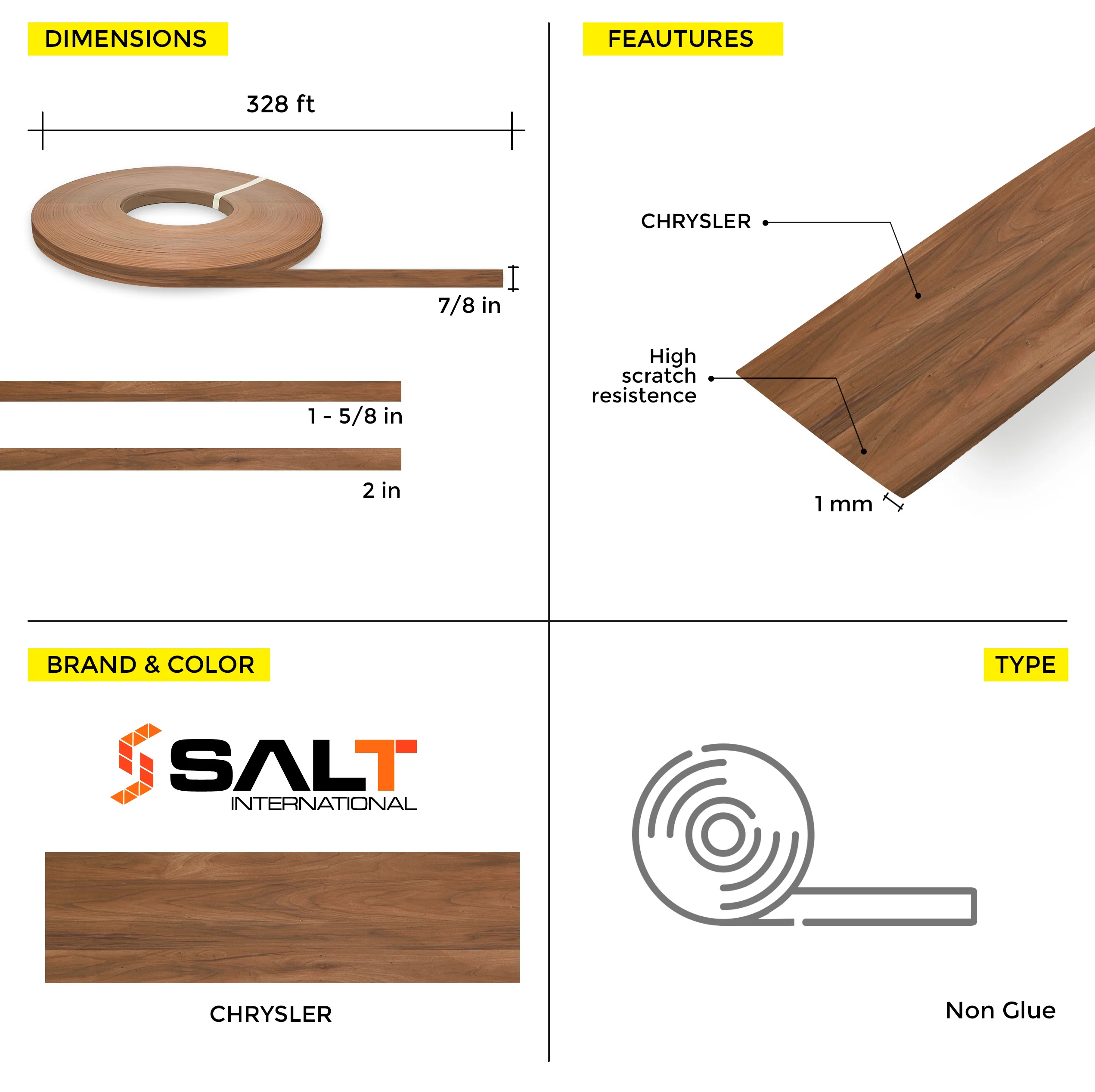 Chrysler PVC Edge Banding (328 ft x 1 mm) - Image 13