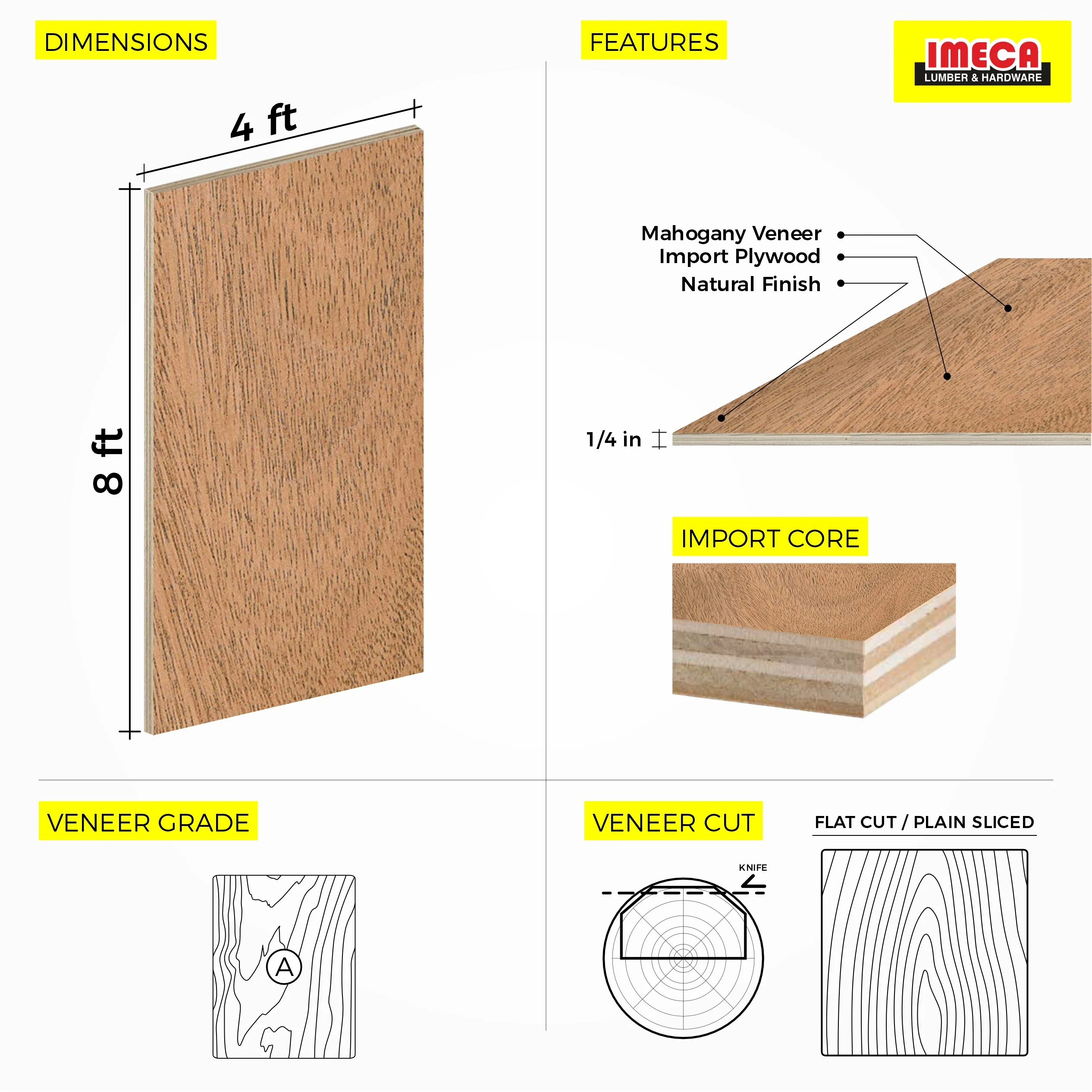 Maple Plywood, Rotary Cut Veneer 4 ft x 8 ft - Image 15