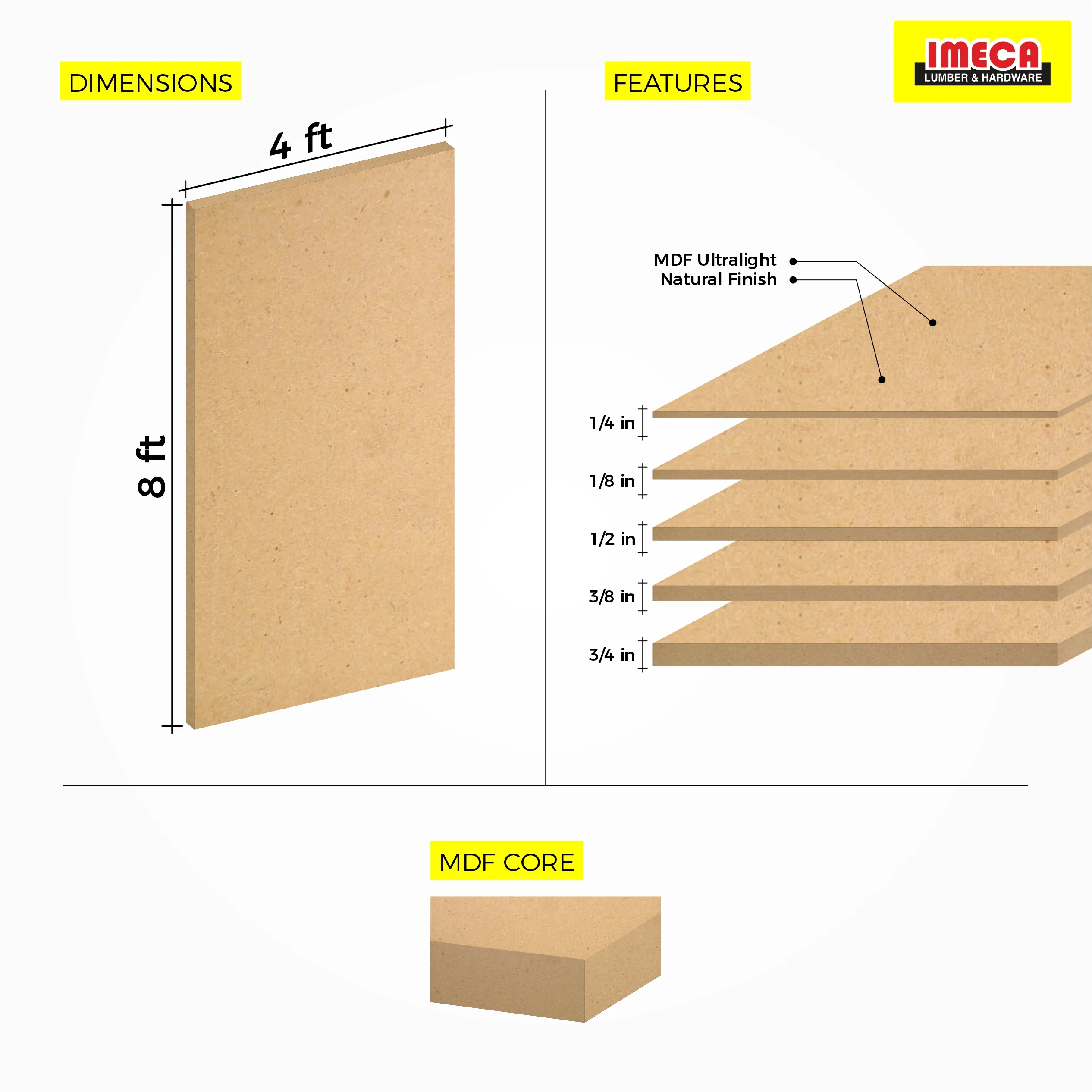 MDF Raw (Multiple Thickness) - Image 7
