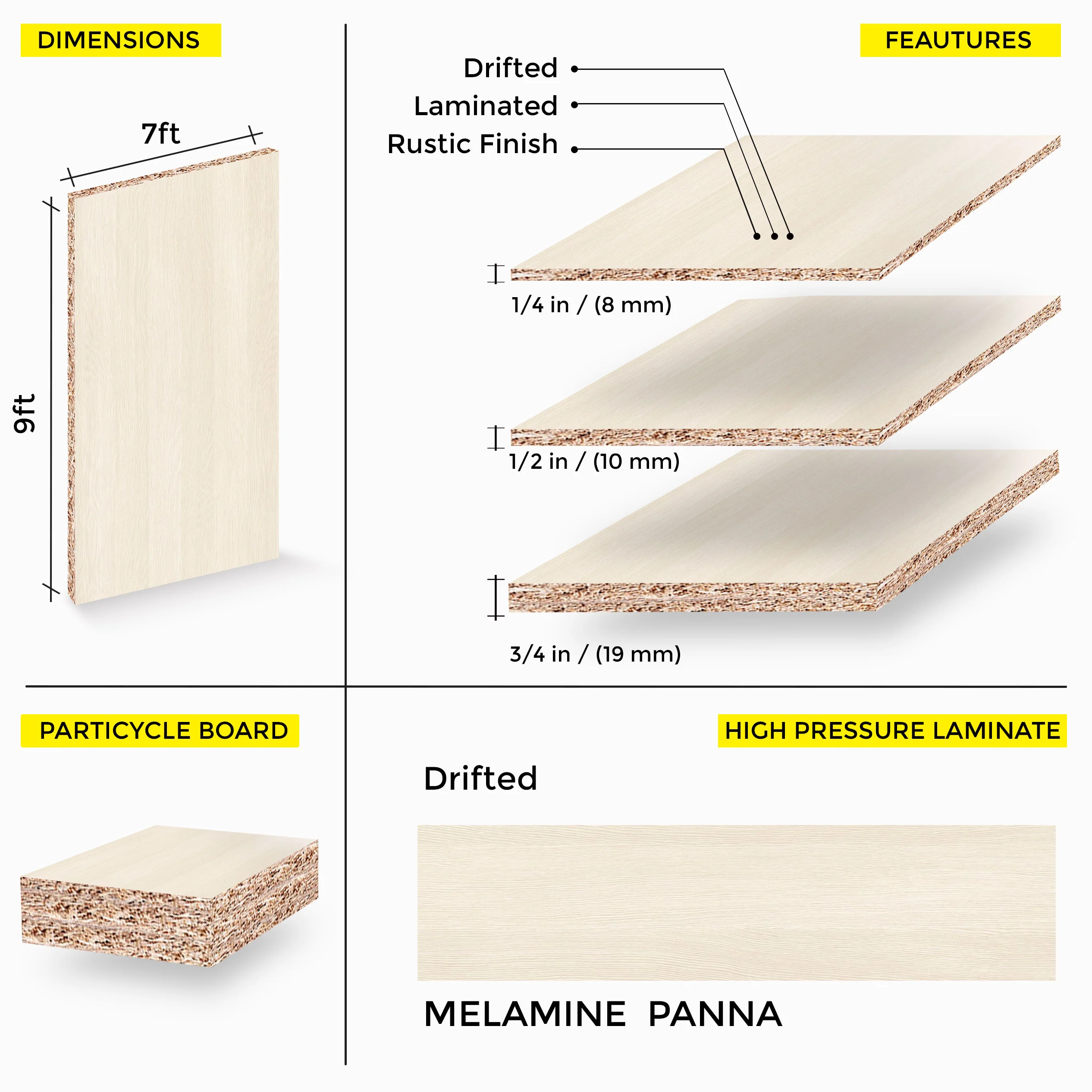 Panna Melamine 7 Ft X 9 Ft - Image 6