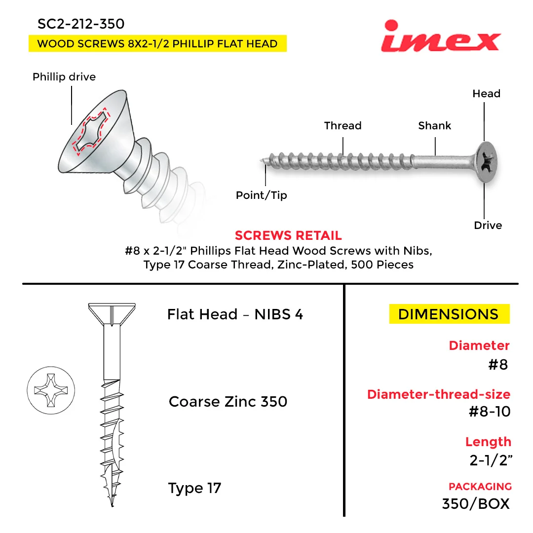 WOOD SCREWS IMEX PHILLIP FLAT HEAD WITH NIBS #8 2-1/2" TYPE 17 COARSE ZINC 350 BOX - Image 3