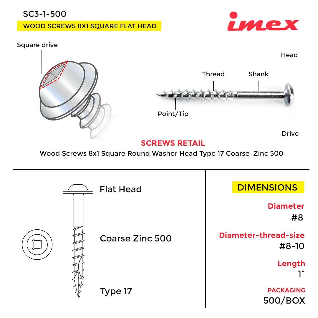 WOOD SCREWS IMEX SQUARE ROUND WASHER WITH NIBS #8 1" TYPE 17 COARSE ZINC 500 BOX - Image 3