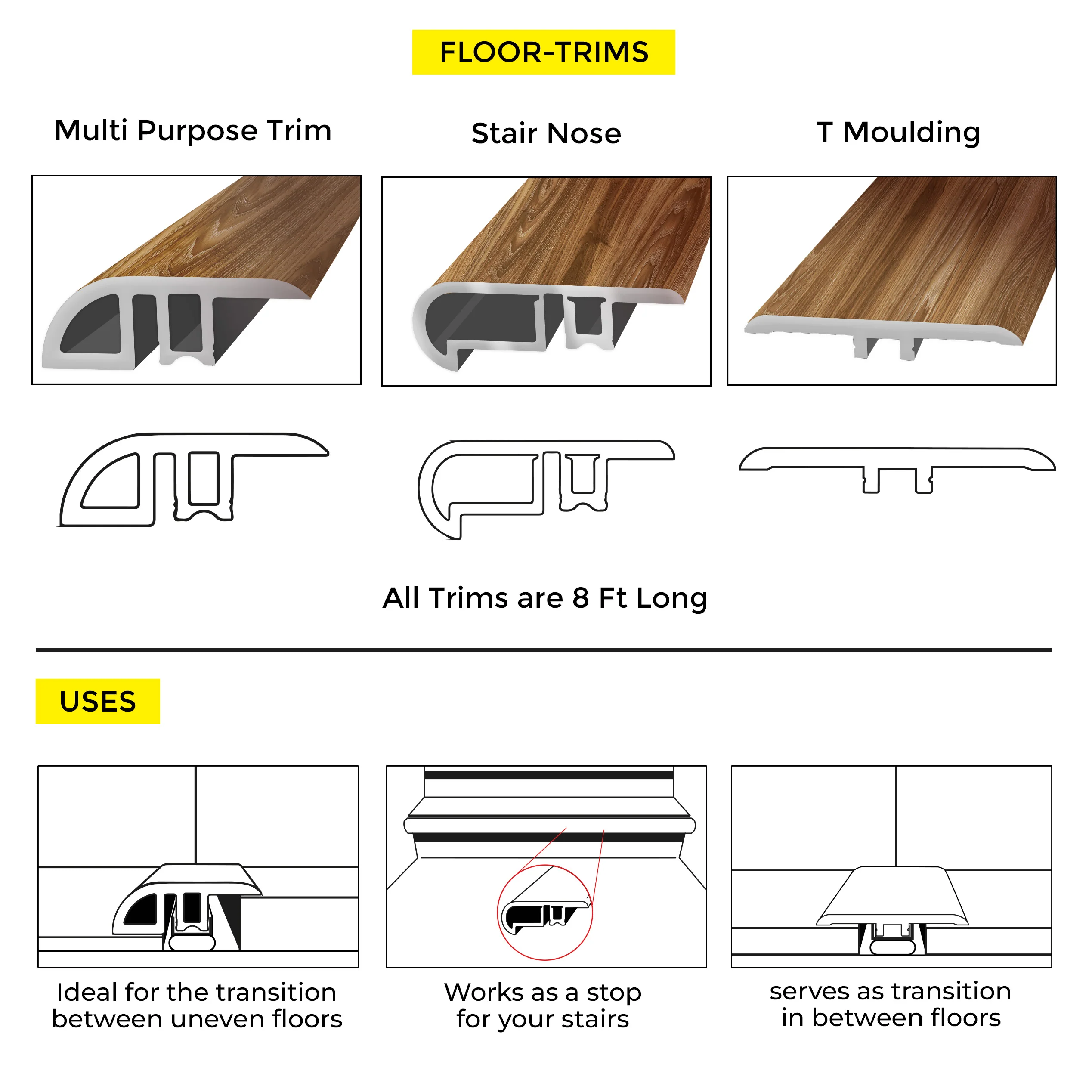 T-MOULDING GIORGIA BOSTON 8" - Image 2