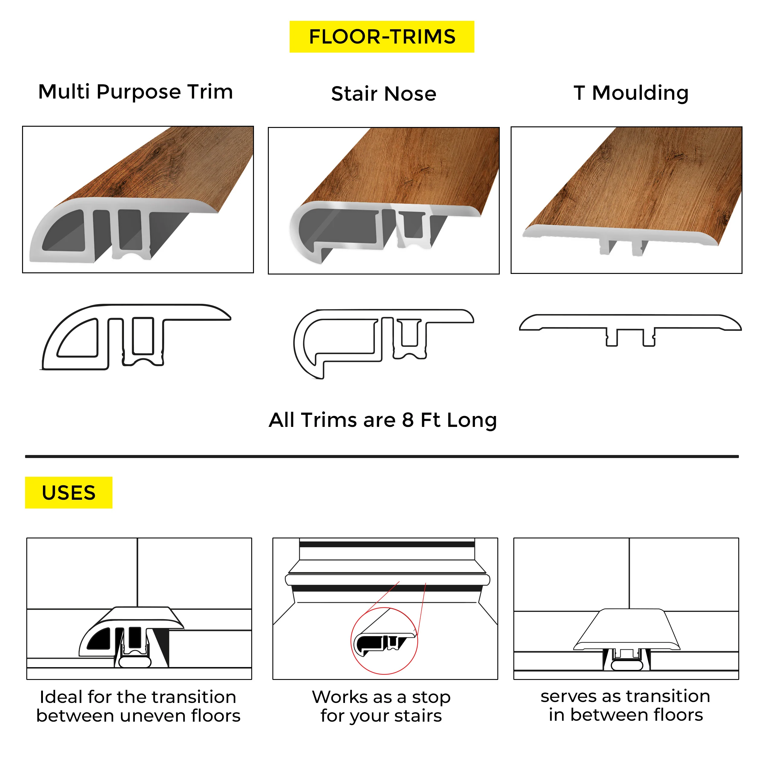 T-MOULDING GIORGIA MIAMI 8" - Image 2