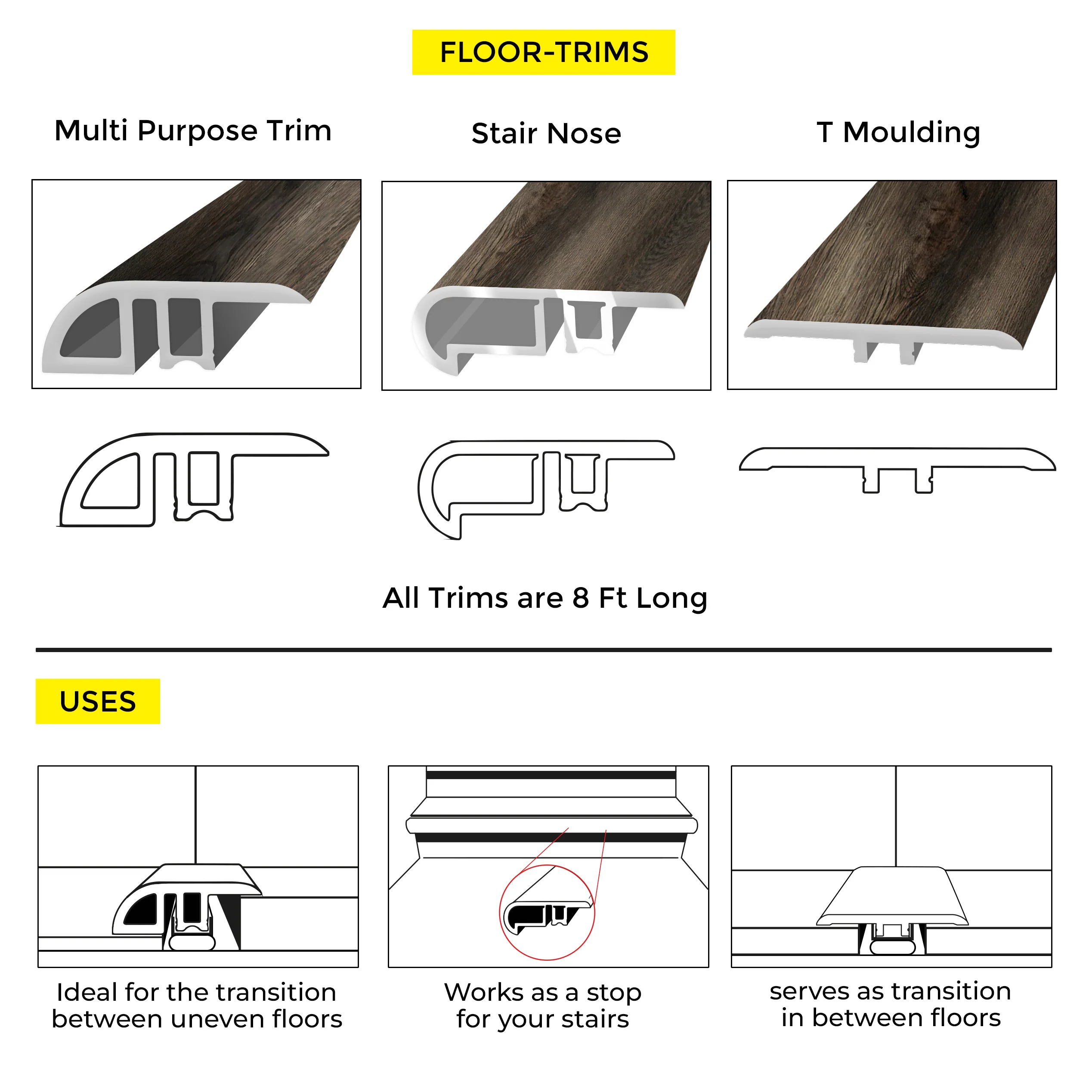 T-MOULDING GIORGIA PARIGI 8" - Image 2